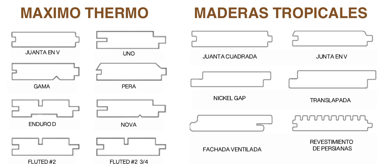Cross-sections of the available profiles: Maximo Thermo and tropical hardwoods